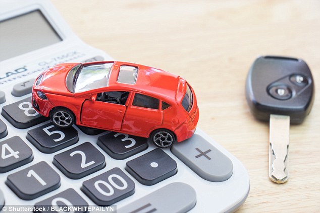 The Best Ways To Finance And Insure A Used Car Calculator