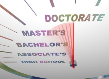 Dissertation calculator umn