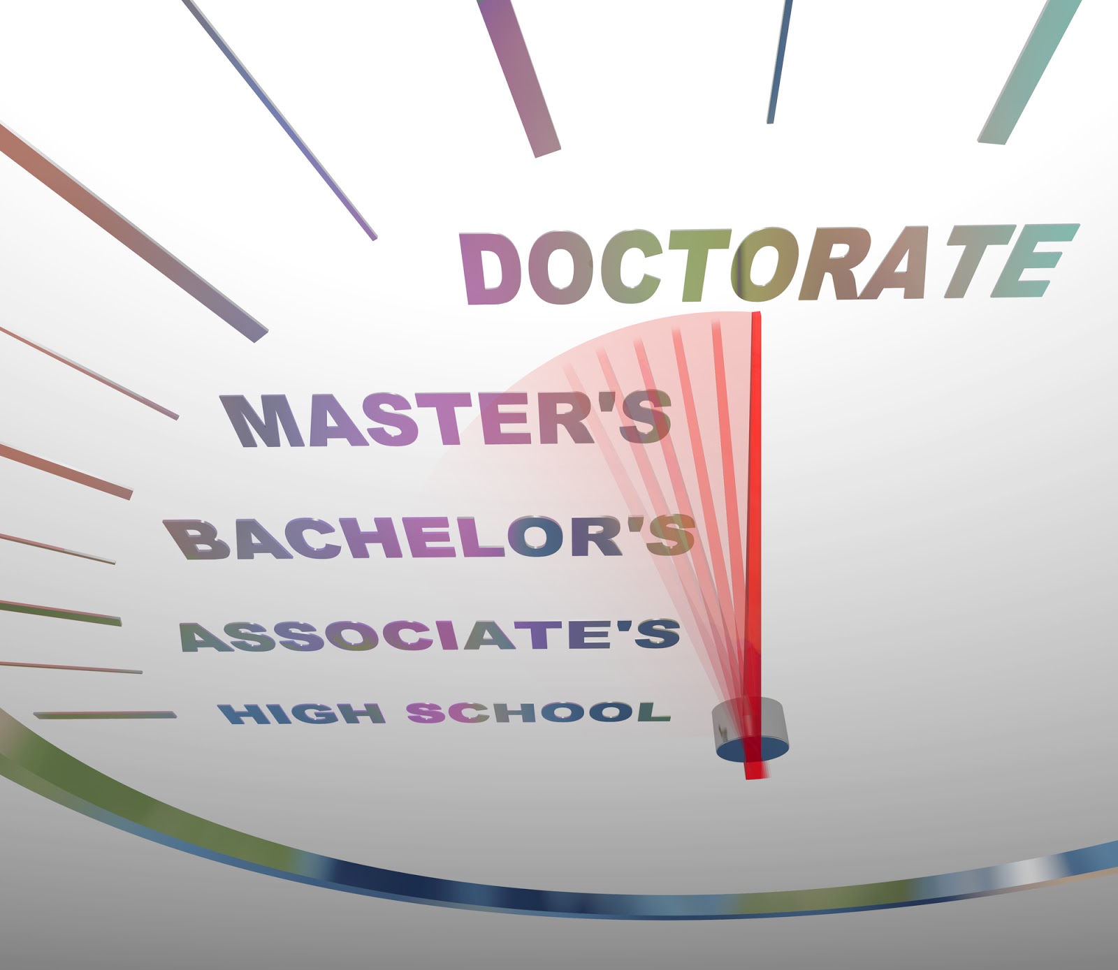 Dissertation writing nyc degree