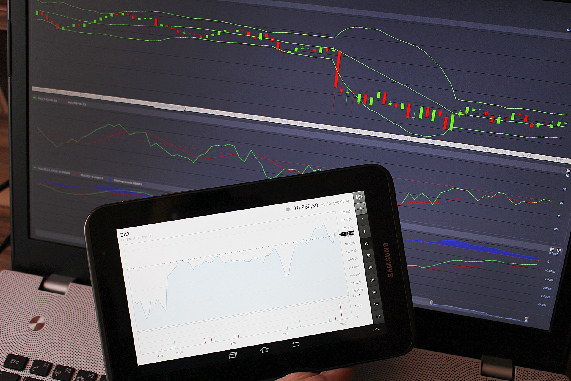 Forex Trading UK - Free Strategies for Beginners forex trading for beginners uk 2021